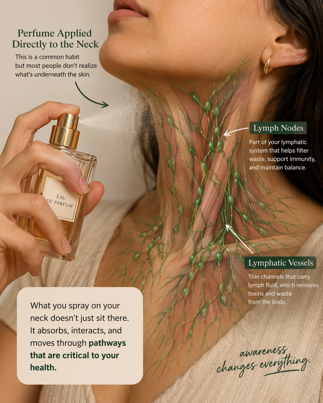 Understanding Fragrance: The Hidden Ingredients in Your Personal Care Products